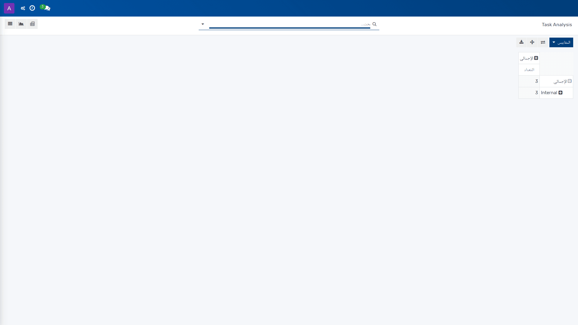 Task Analysis