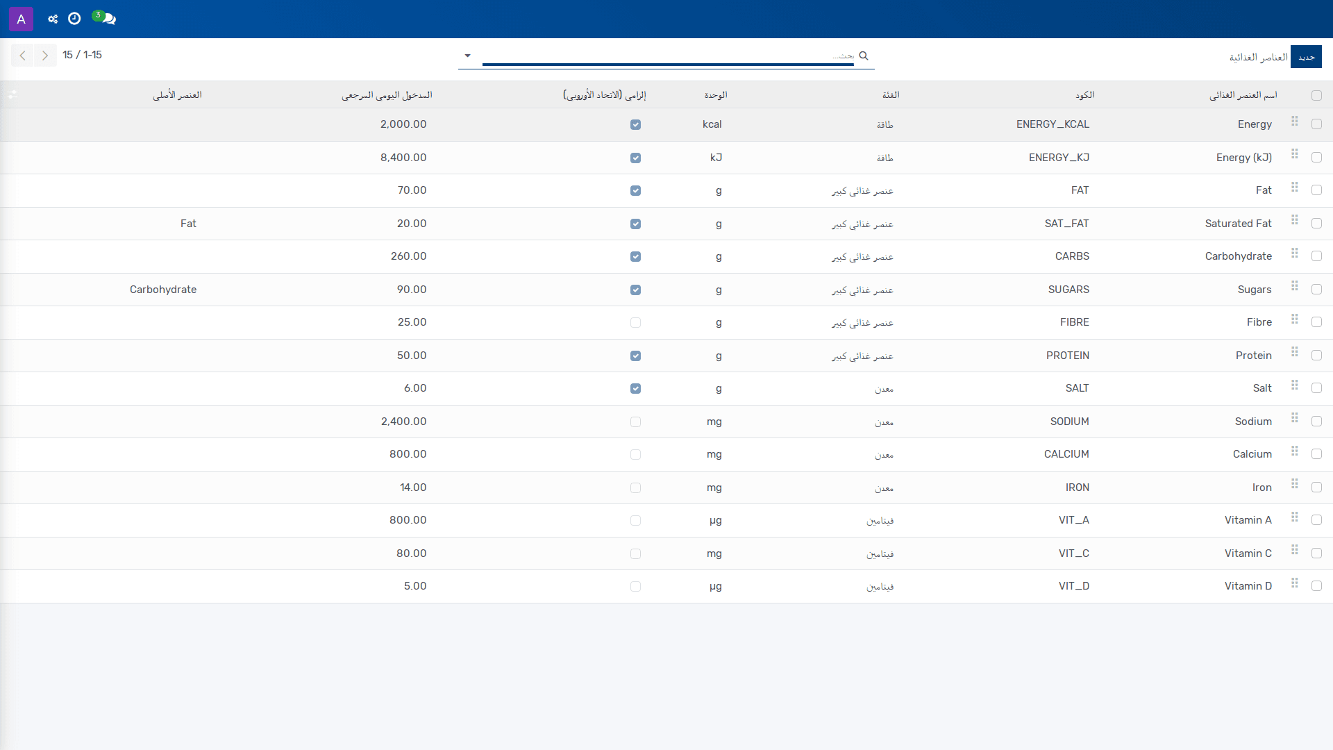 إعداد العناصر الغذائية