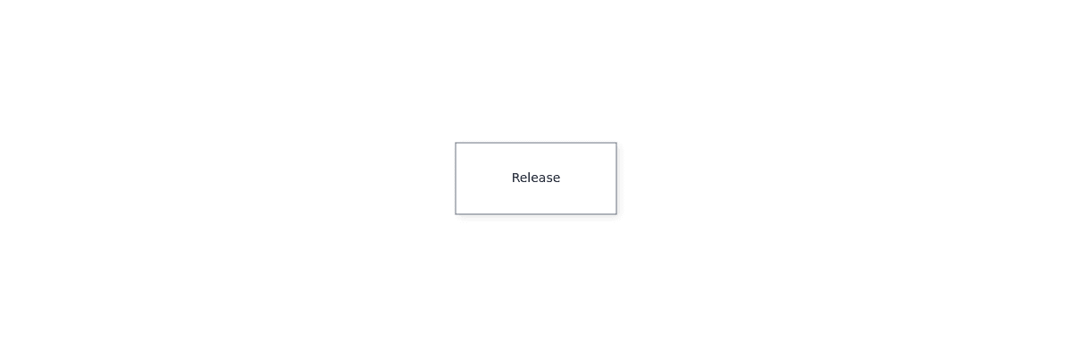 A Release node is centered in the renamed element's canvas.