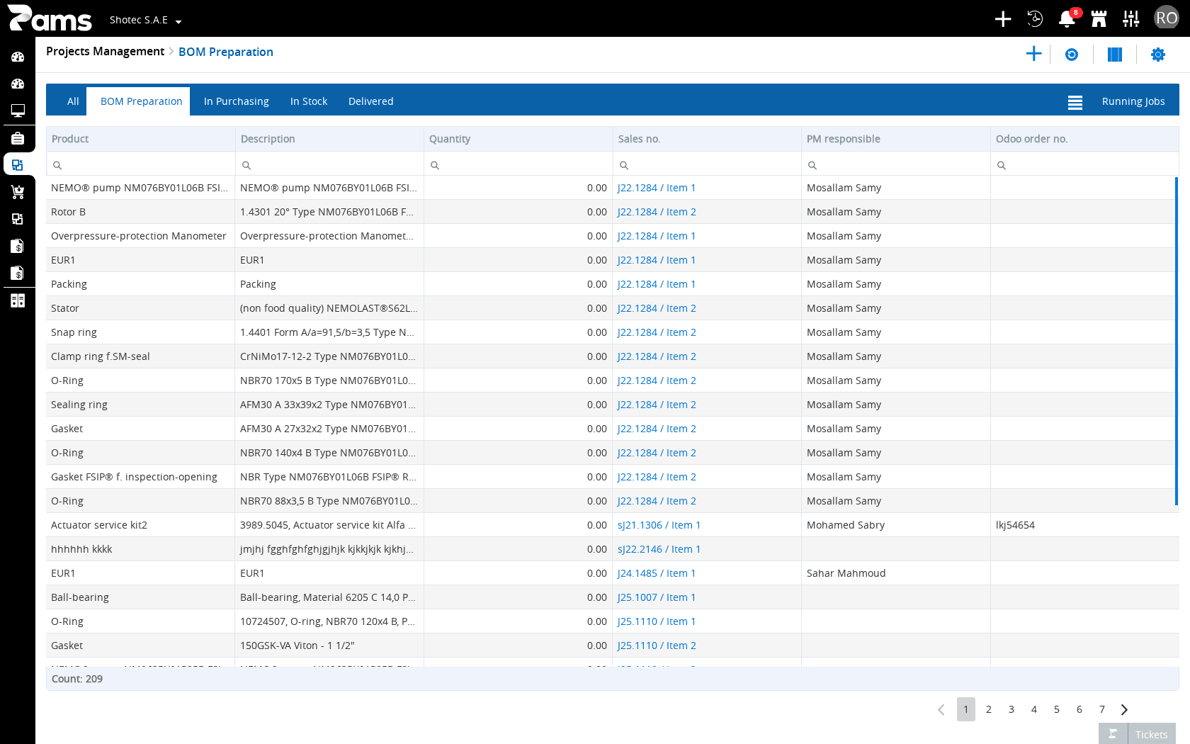Project-management list with the work tabs and visible columns