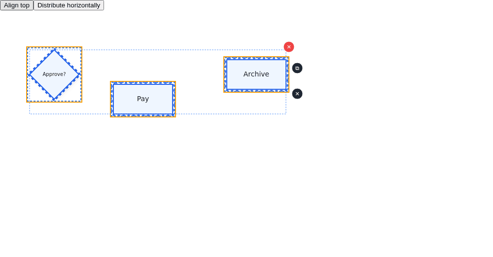 Angular canvas: Approve?, Pay, and Archive are selected, with Align top and Distribute horizontally buttons above them.