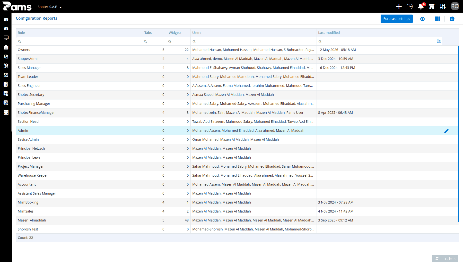 Customize Mandatory Fields