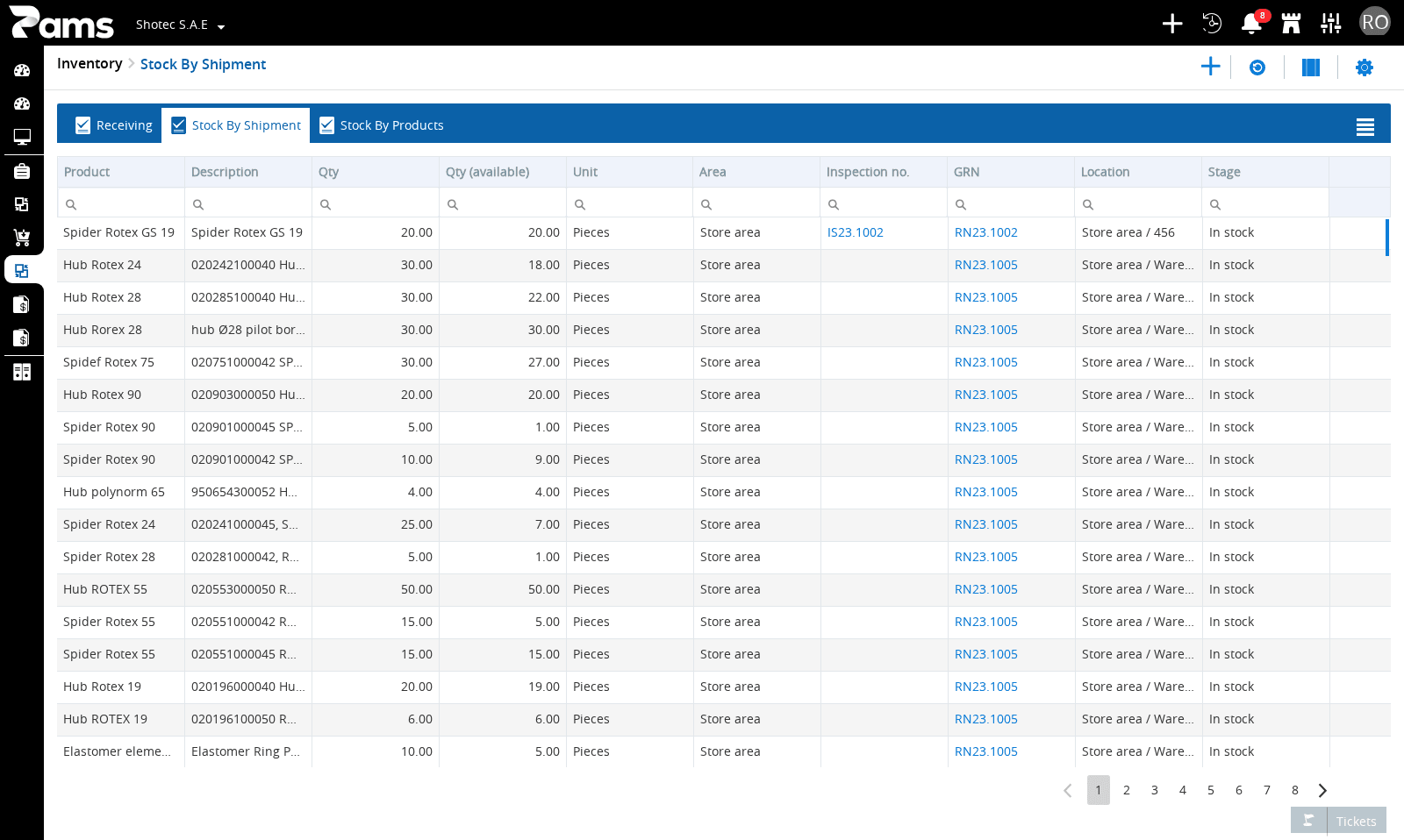 Look at the Stock By Shipment view.