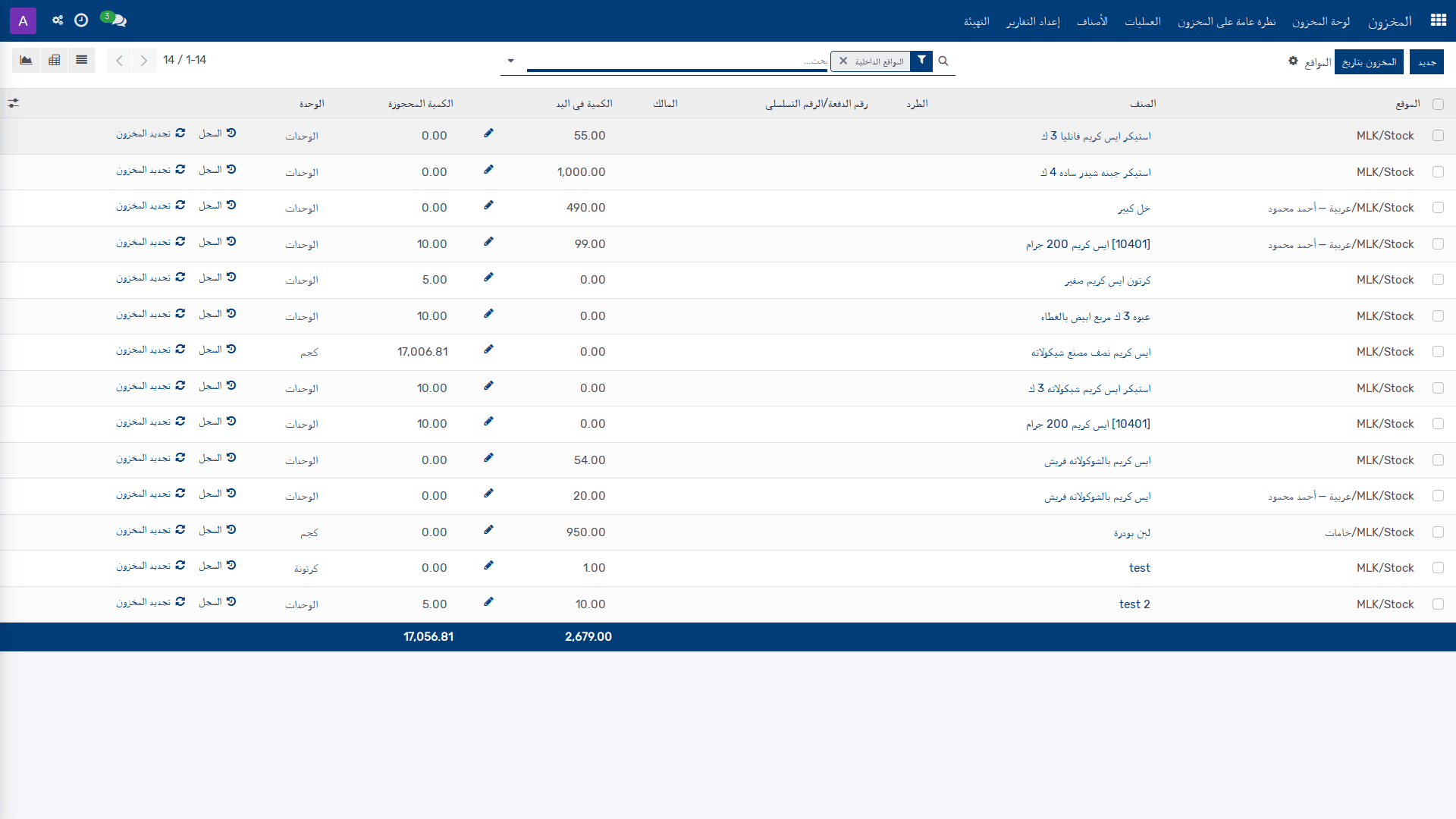 إعداد التقارير — إعداد المواقع