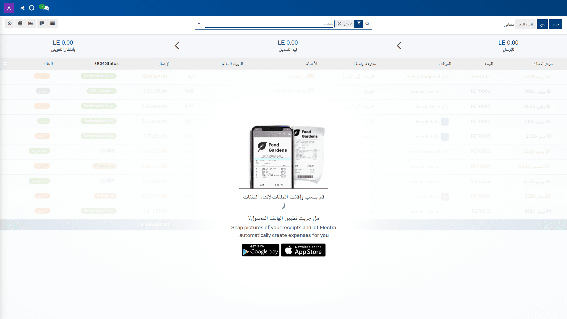 المصروفات