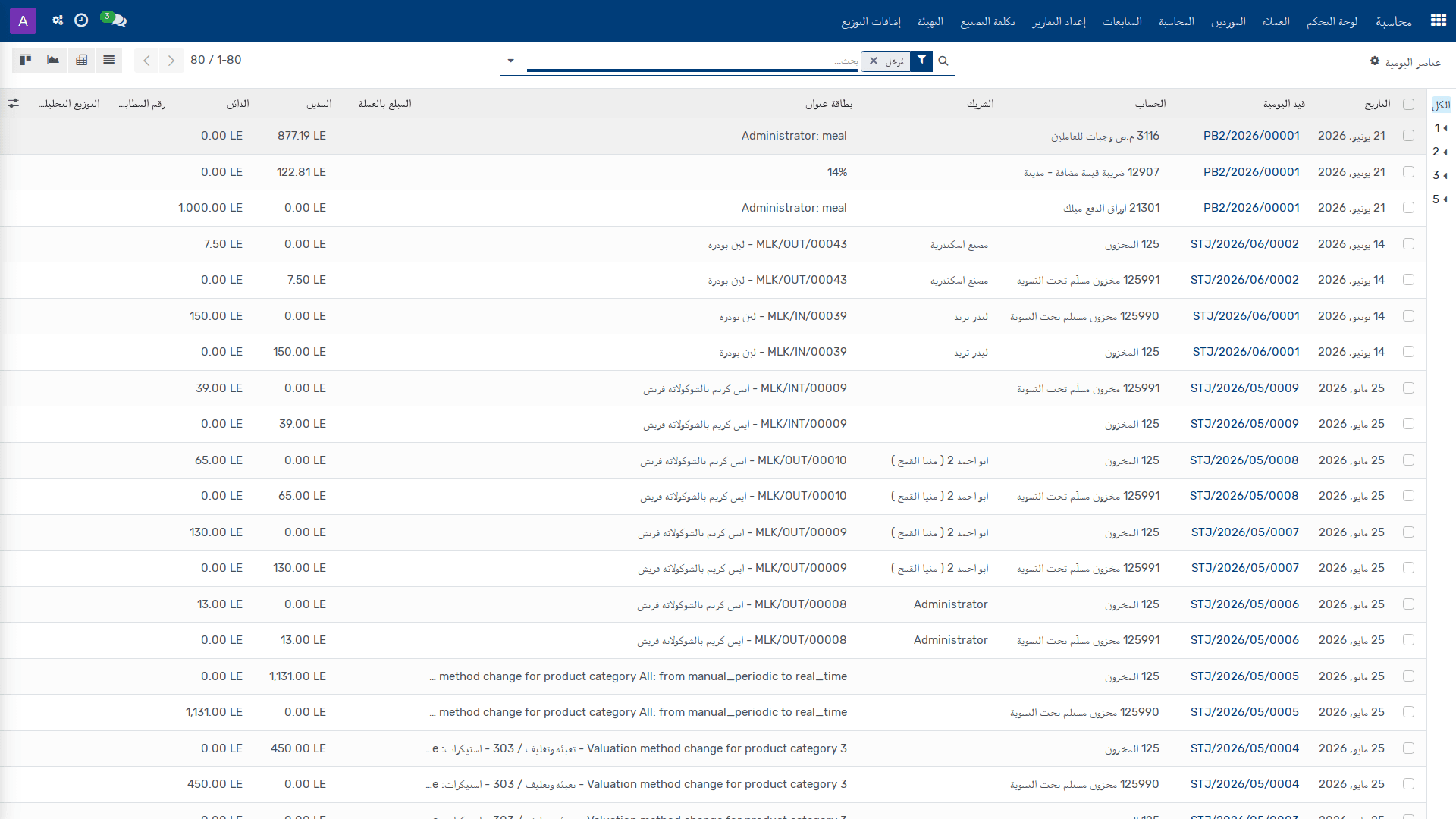 عناصر اليومية