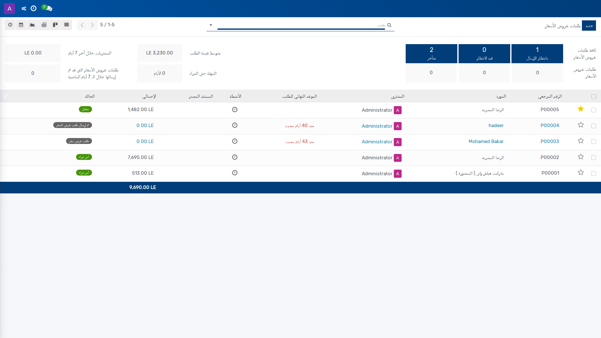 الشراء