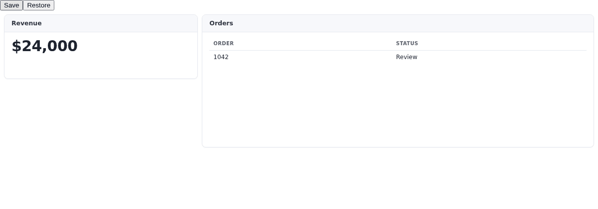 Save and Restore buttons above a Revenue card showing $24,000 and an Orders table containing order 1042 in Review.