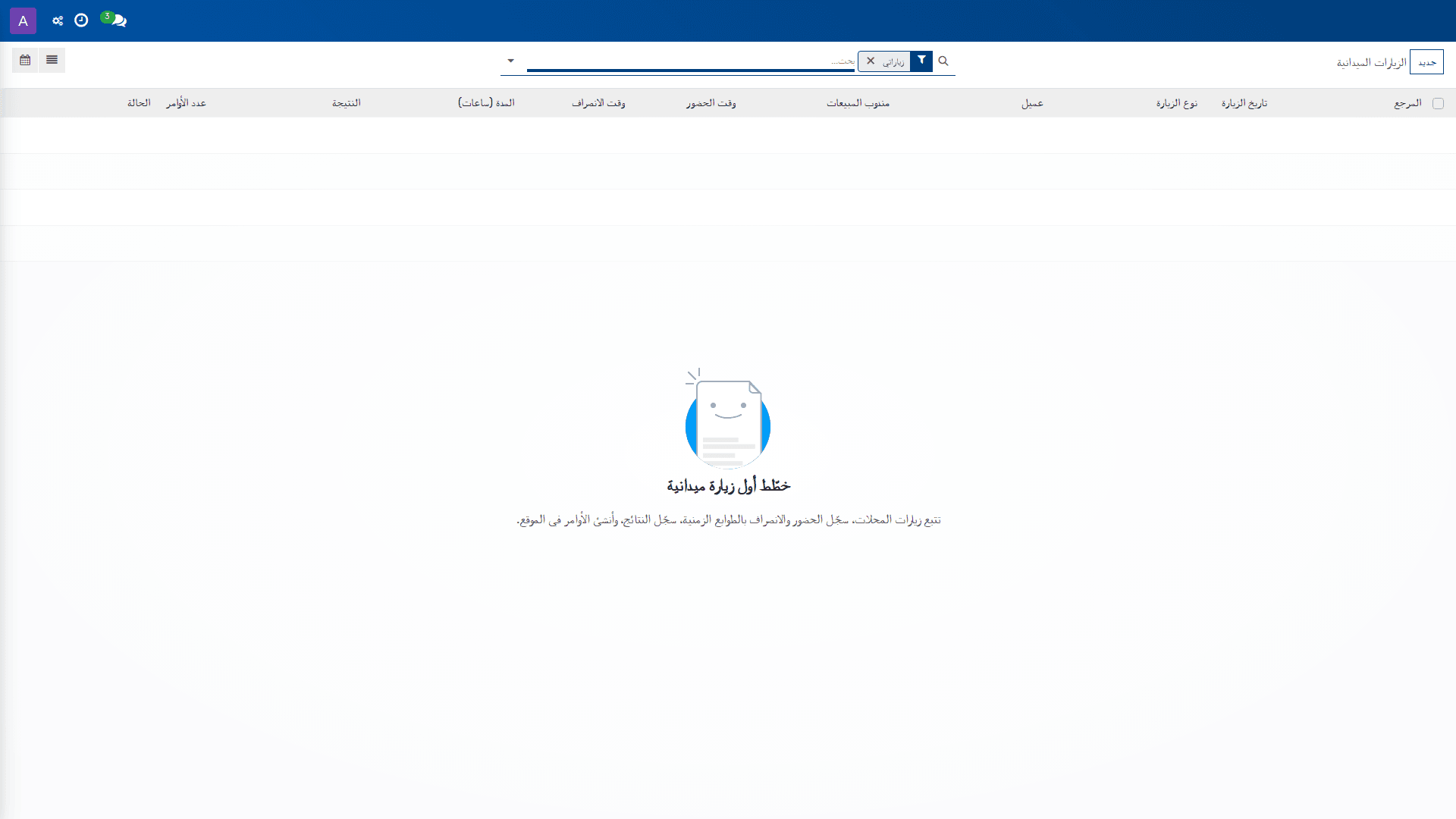 جميع الزيارات