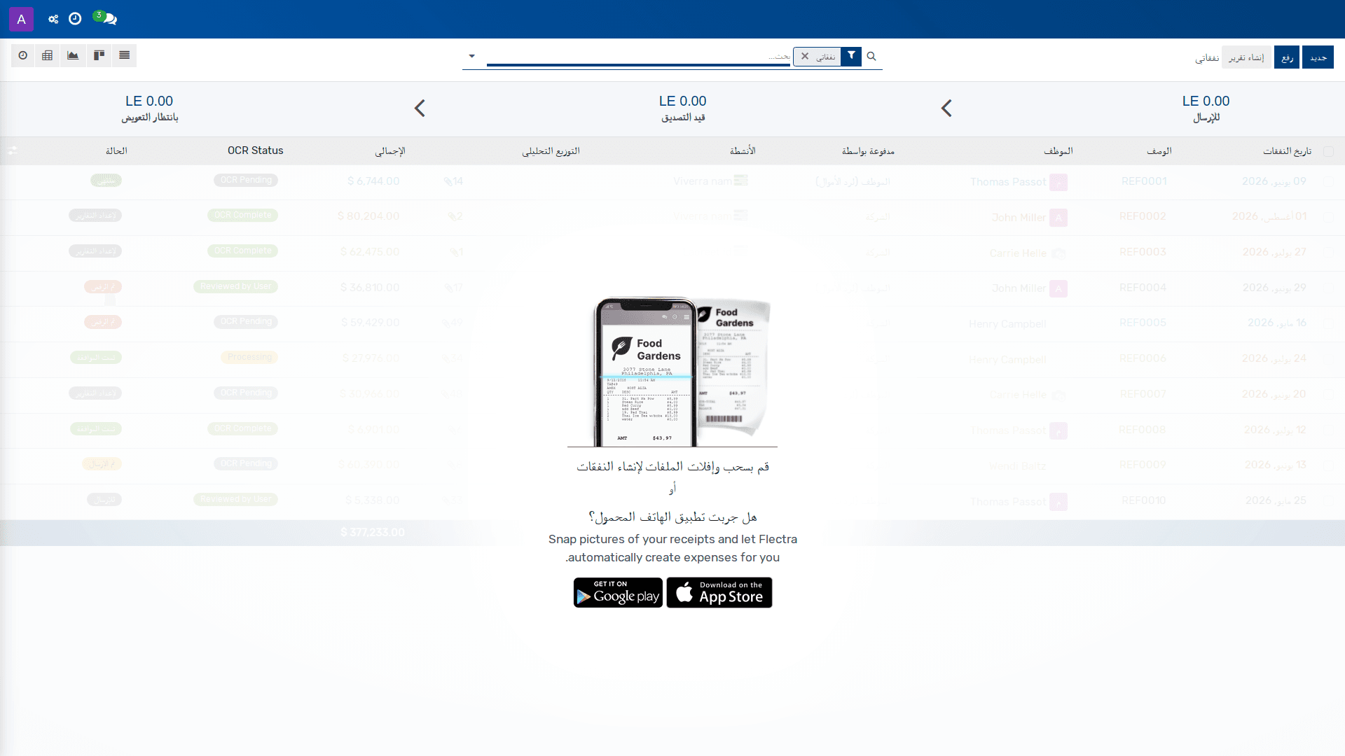 المصروفات