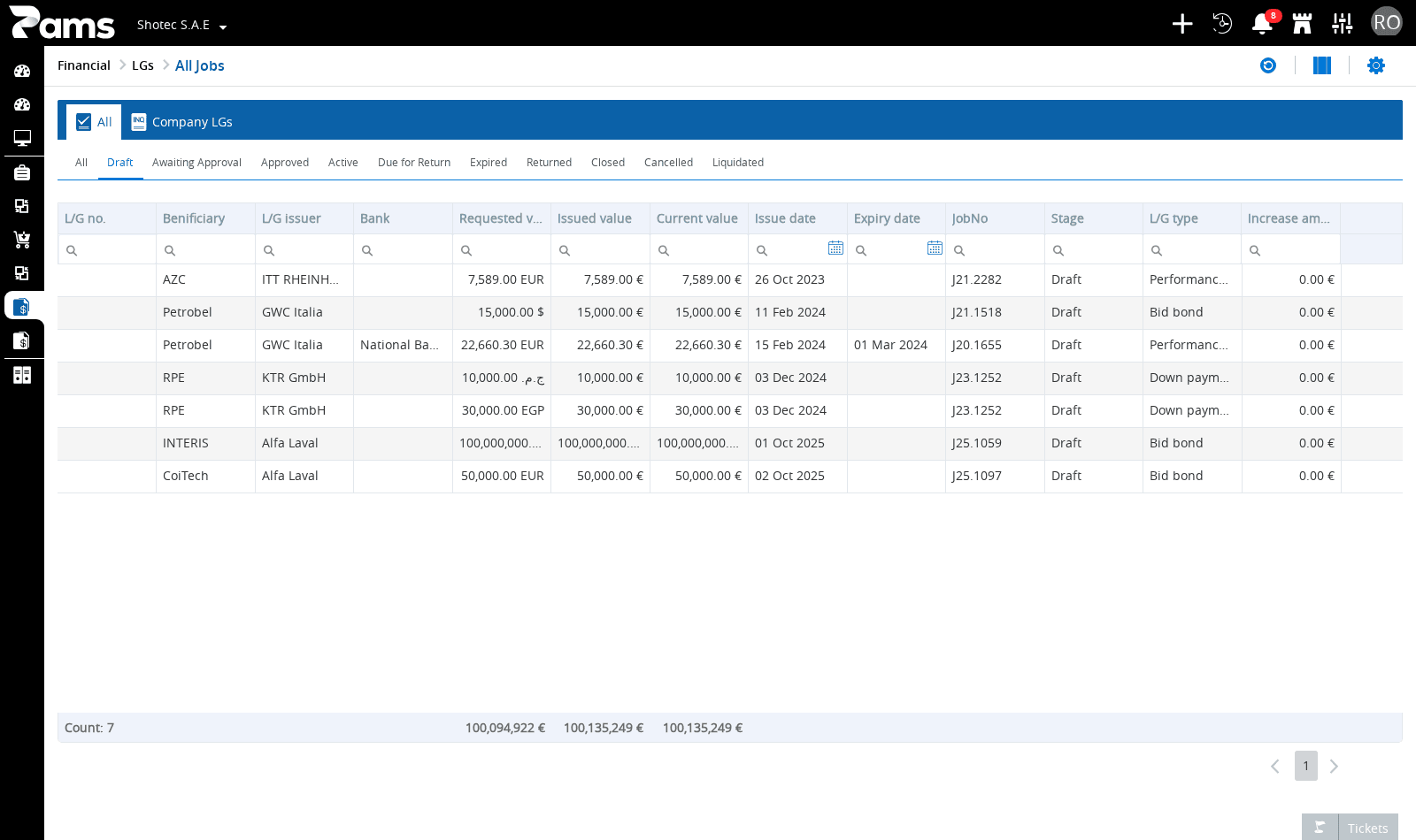 The All list with its stage filters and L/G rows