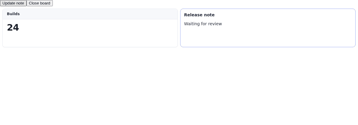 The Builds KPI displays 24 beside a Release note reading Waiting for review; Update note and Close board appear above.