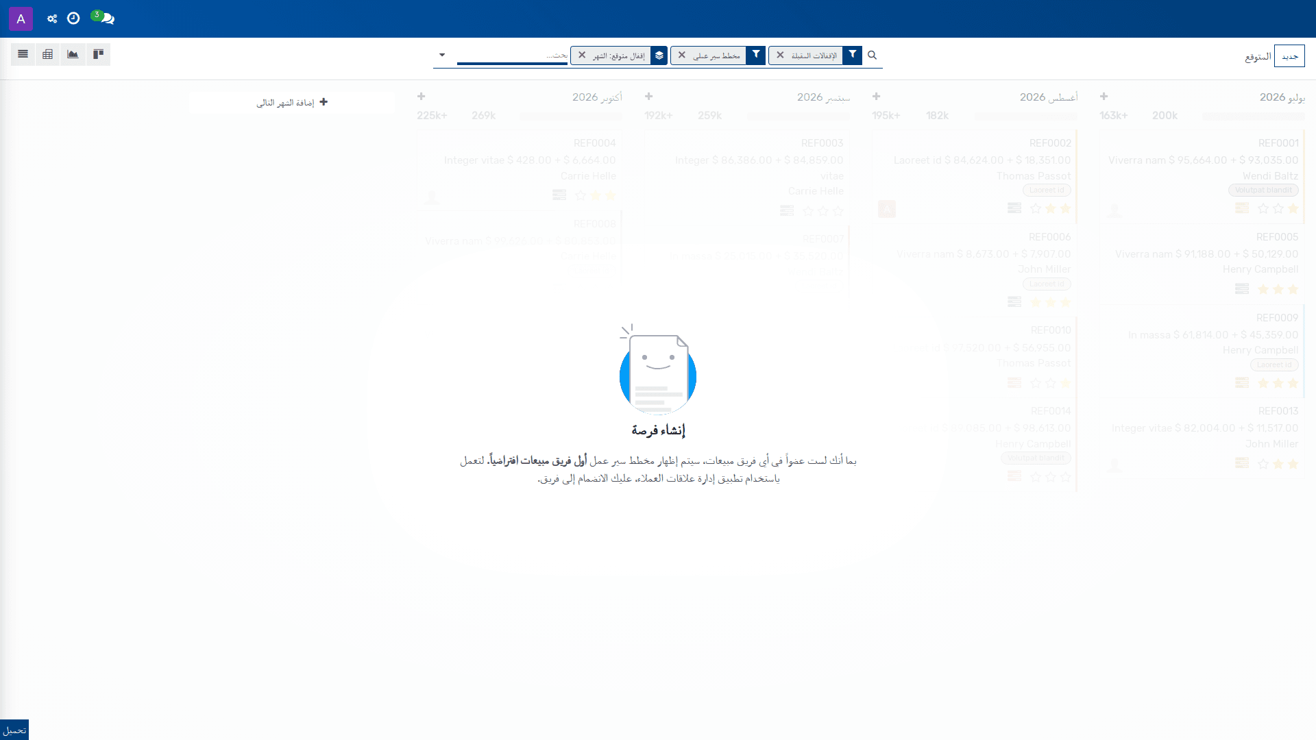 المتوقع