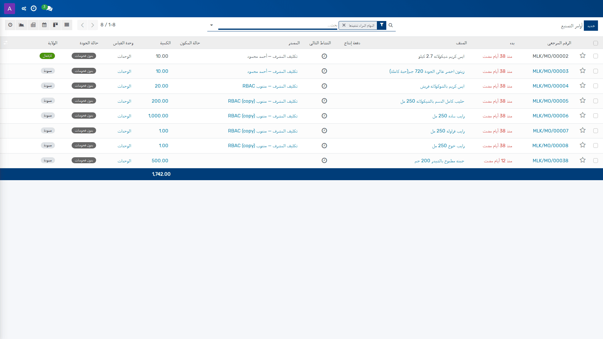 التصنيع