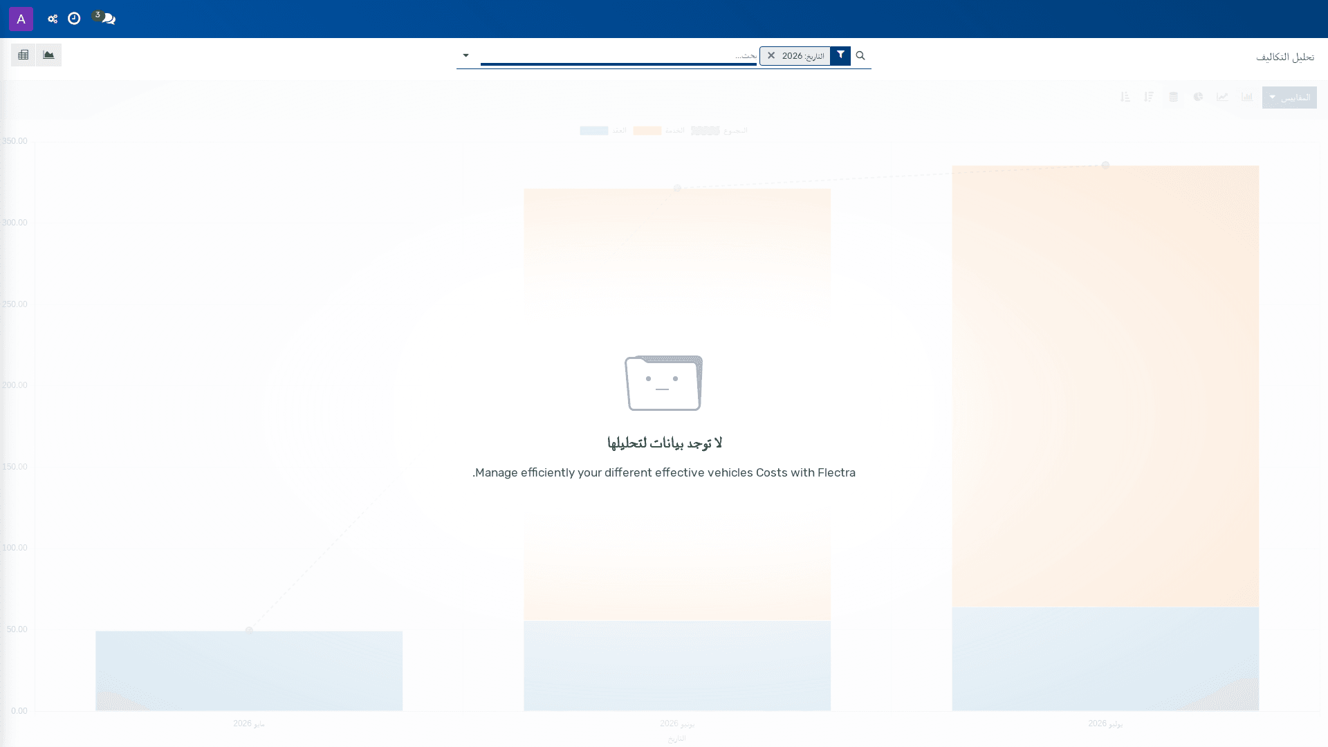 إعداد التكاليف