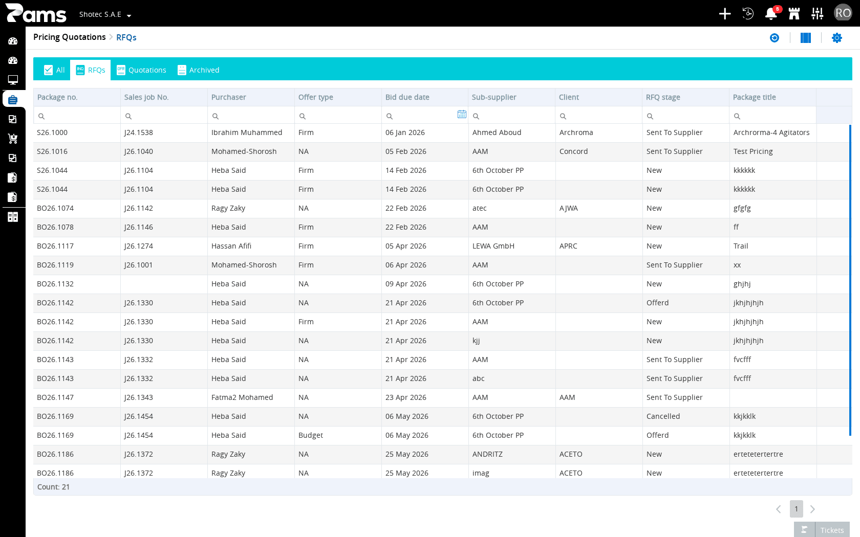 The Pricing Quotation list headers and toolbar