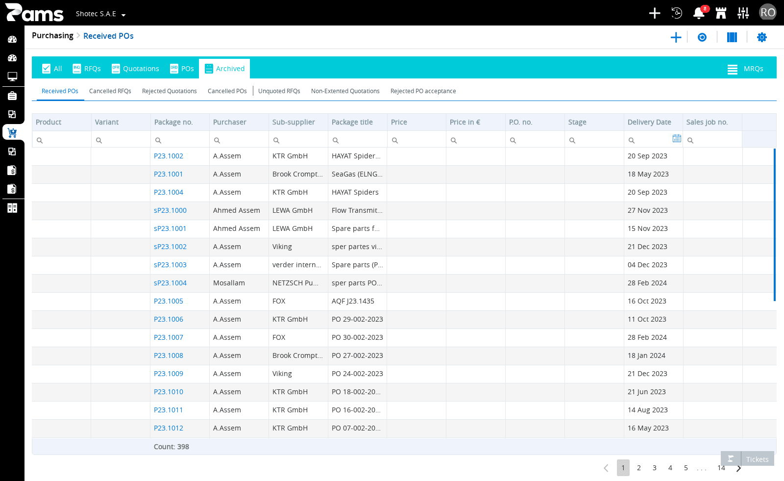 Review the Archived list and its outcome choices.