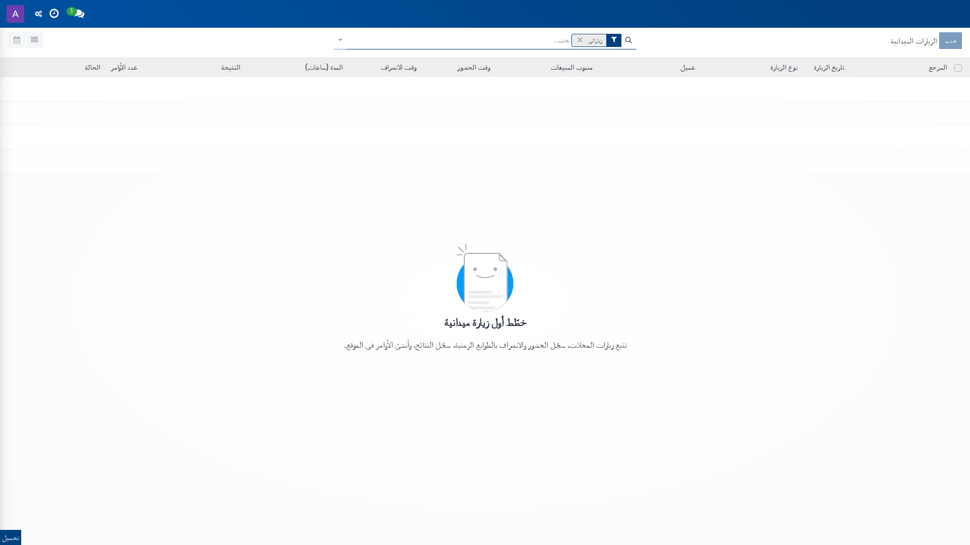 جميع الزيارات