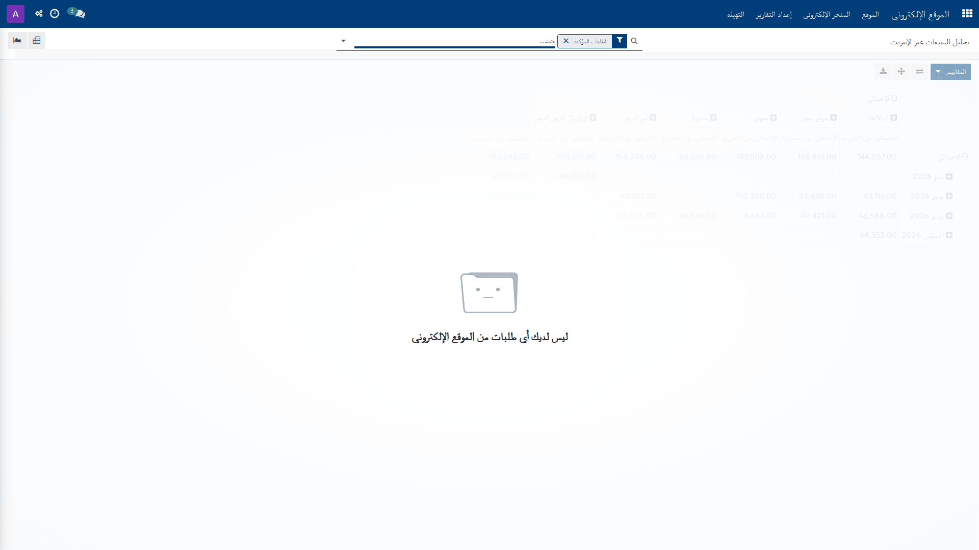 إعداد المبيعات عبر الإنترنت