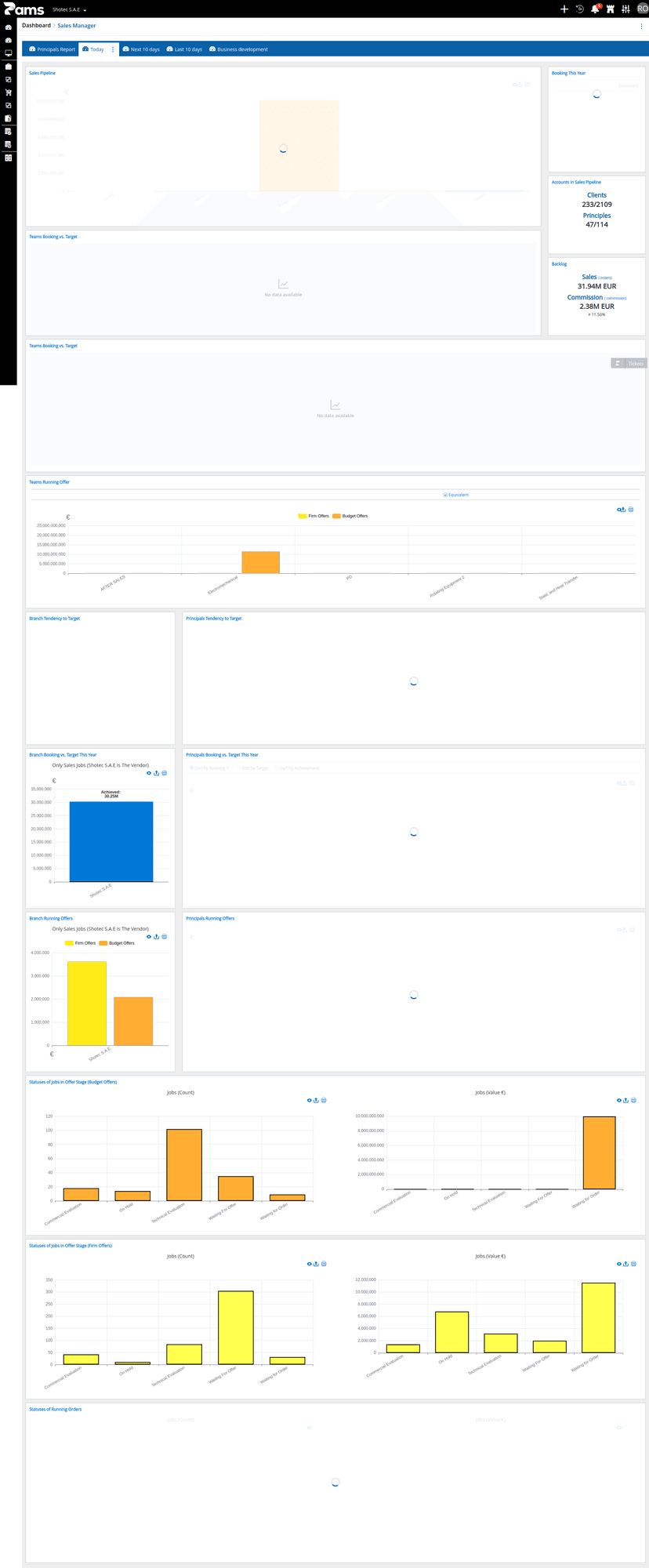 Principal Dashboard