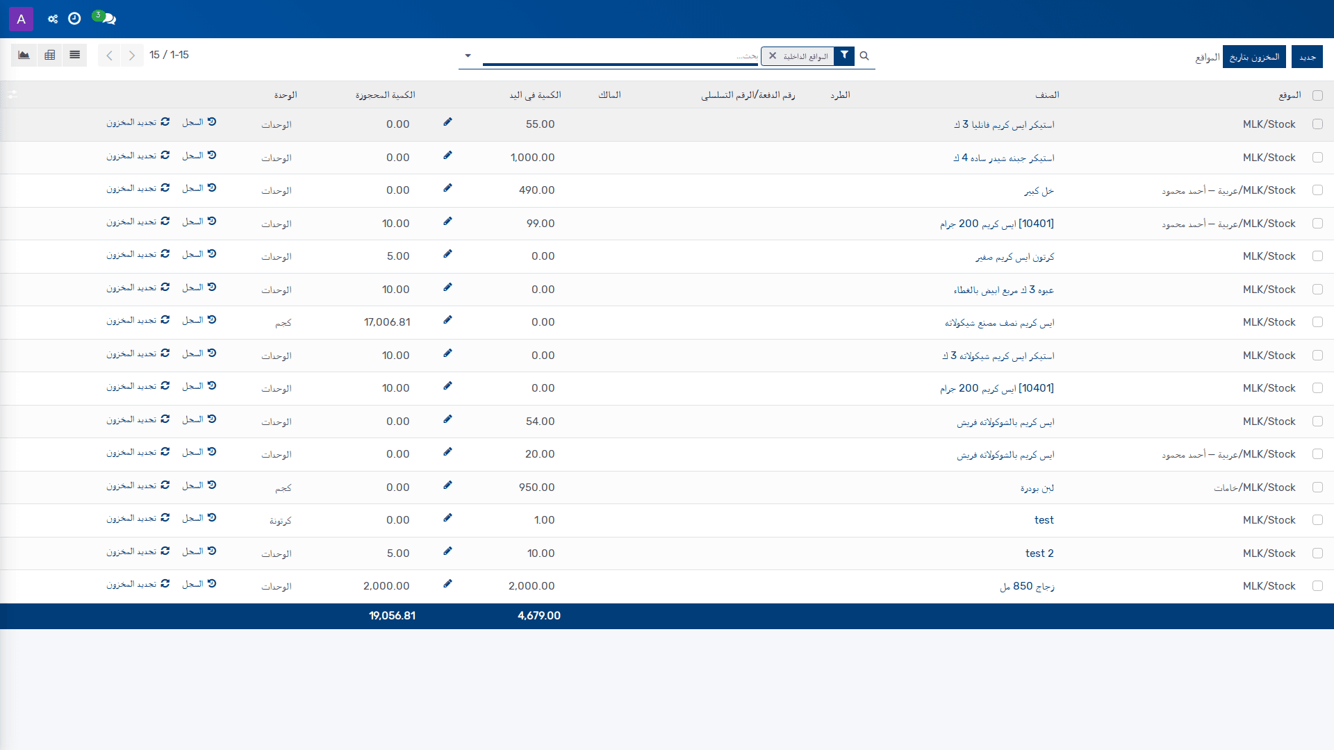 المواقع