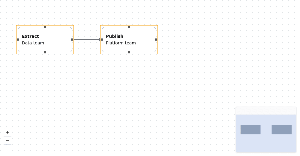 The mounted canvas shows its graph and plugin controls.