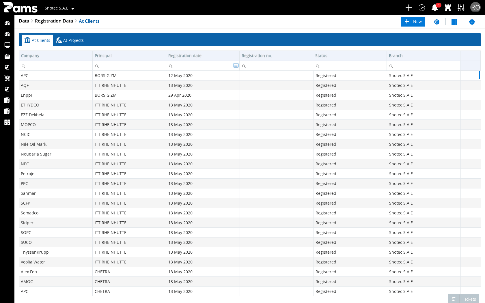 Registration list with its relationship tabs and six columns
