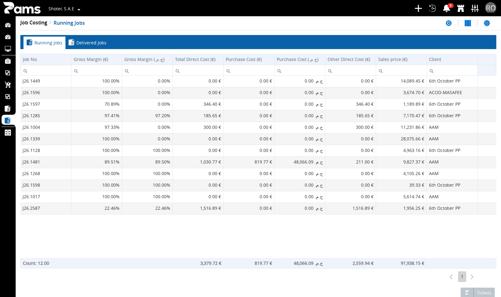 Identify a job from the Running Jobs list and its visible headers