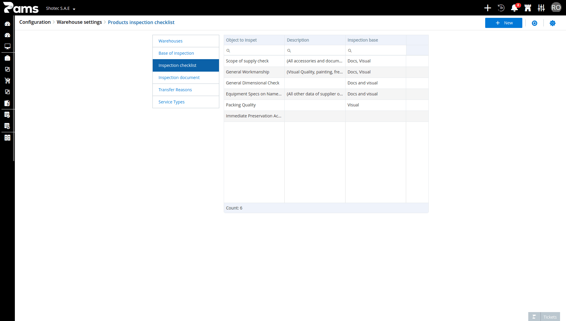 Inspection Checklist