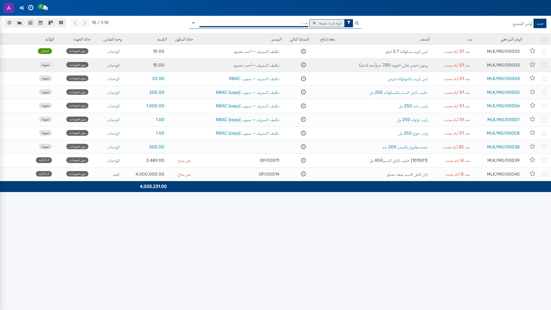 قائمة أوامر التصنيع