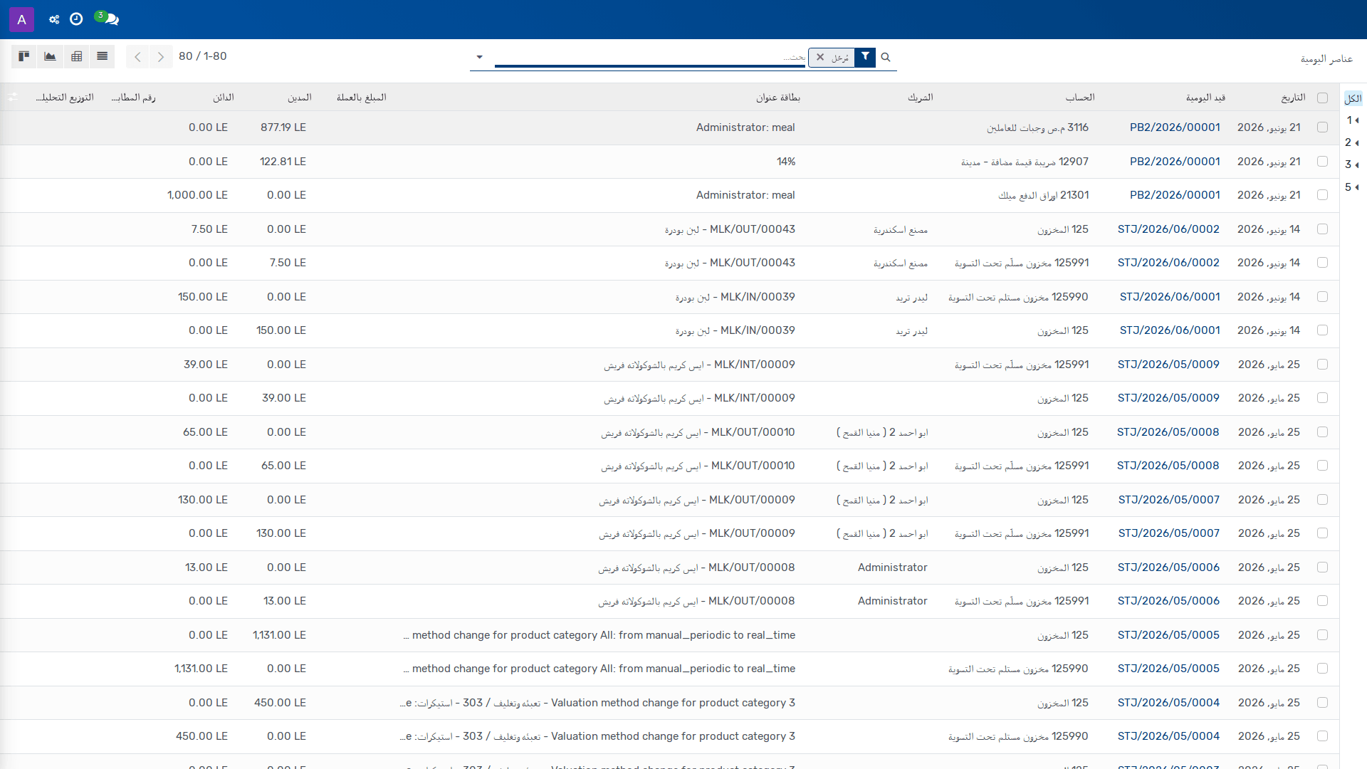 عناصر اليومية