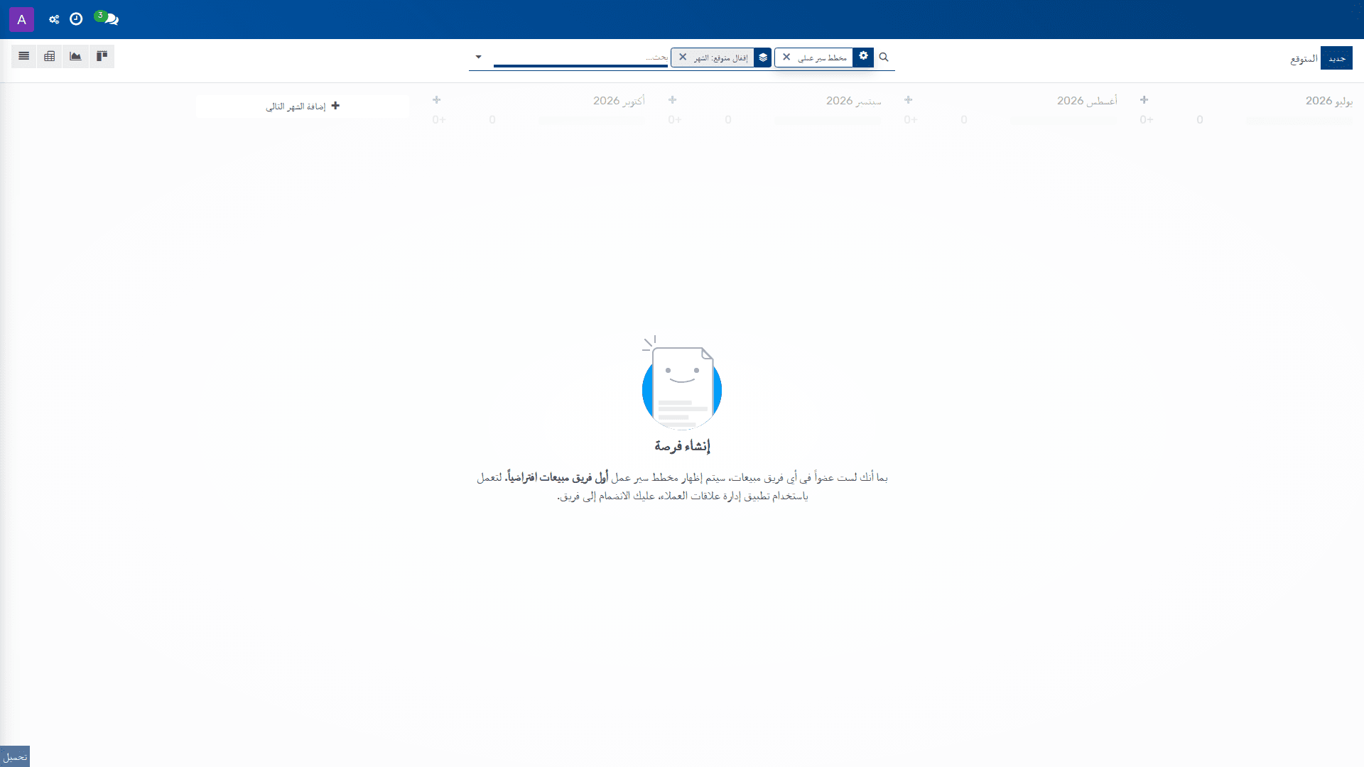 المتوقع 