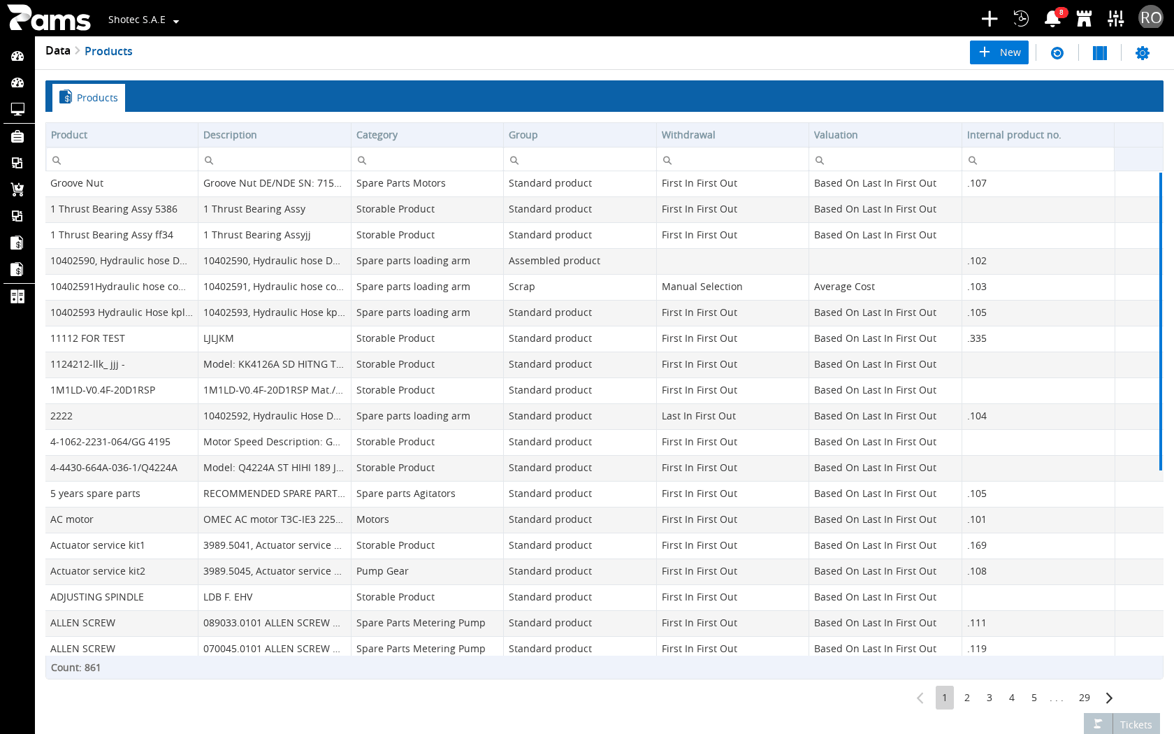 Read the seven Products list columns and the three titled list controls.