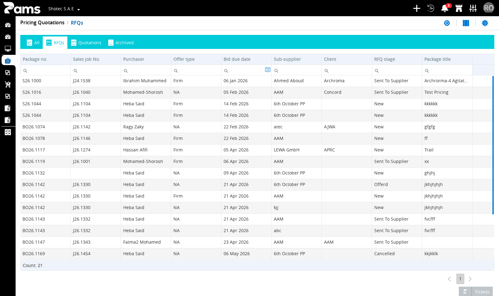 The RFQ list and its visible RFQ-stage columns