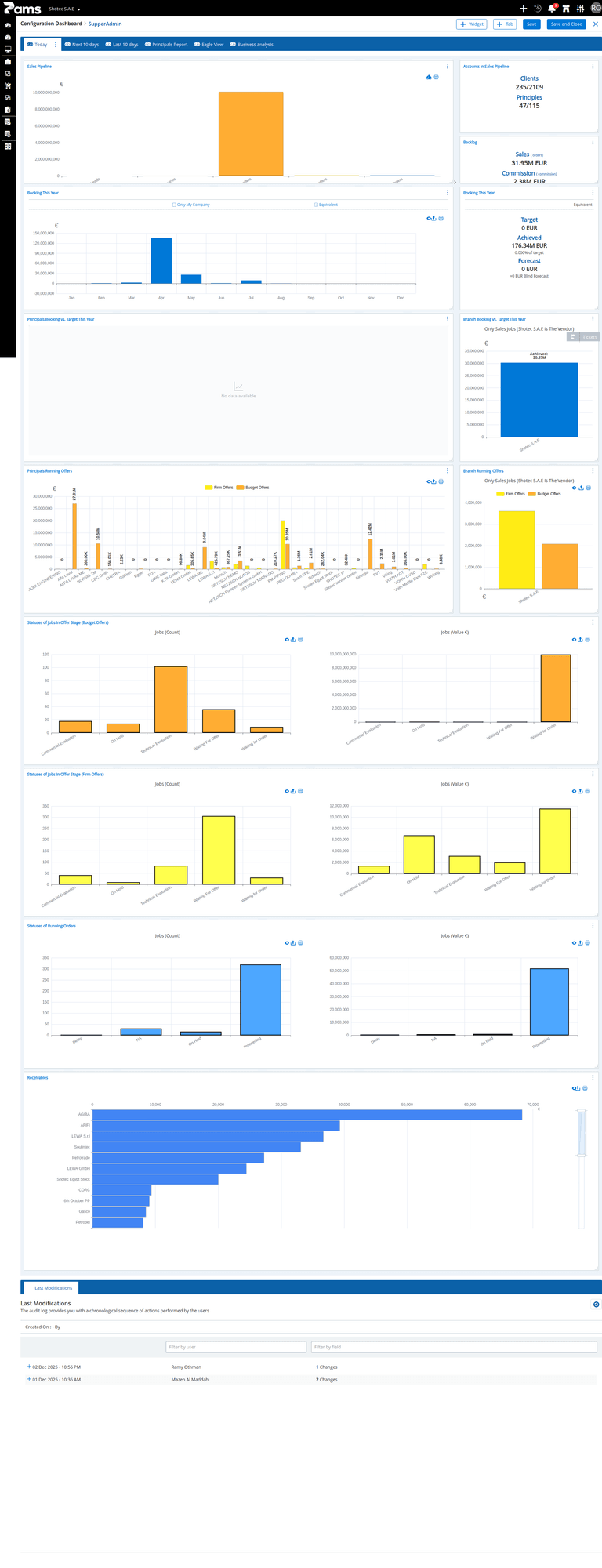dashboard settings