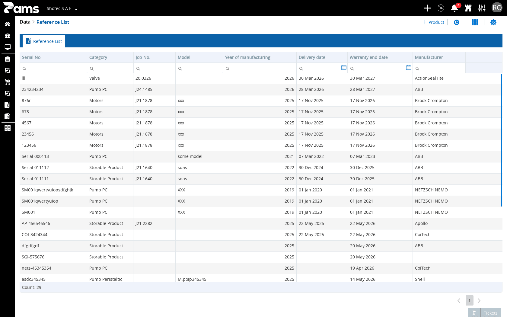 Identify a reference record from the eight visible list columns.