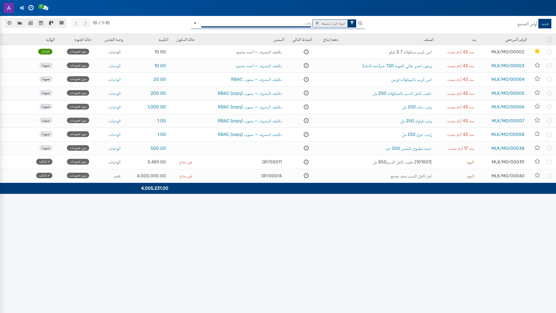 التصنيع