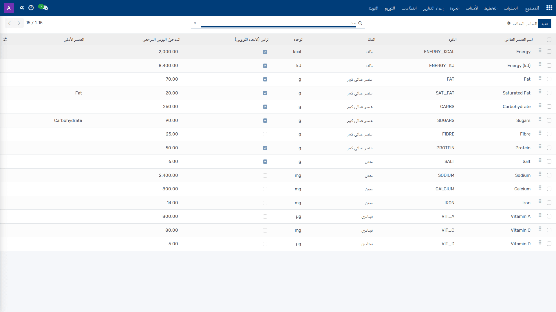 إعداد العناصر الغذائية