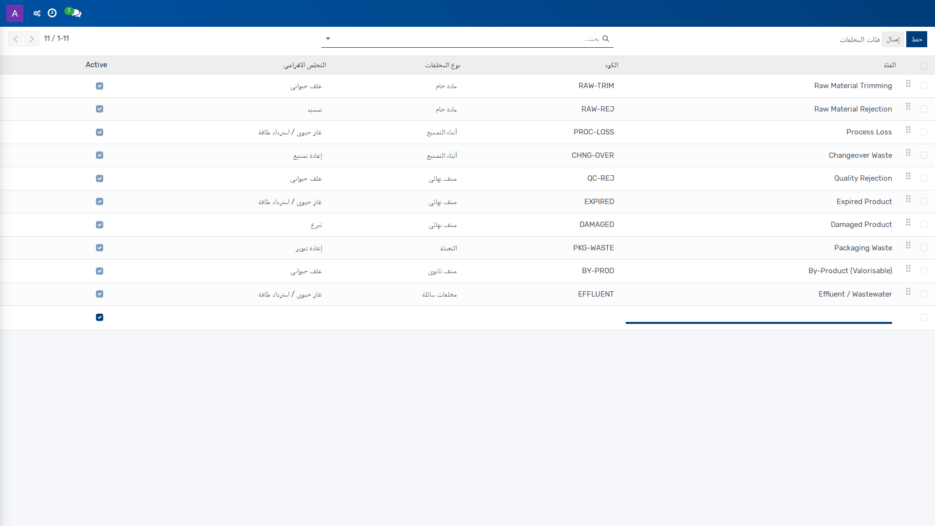 فئات المخلفات