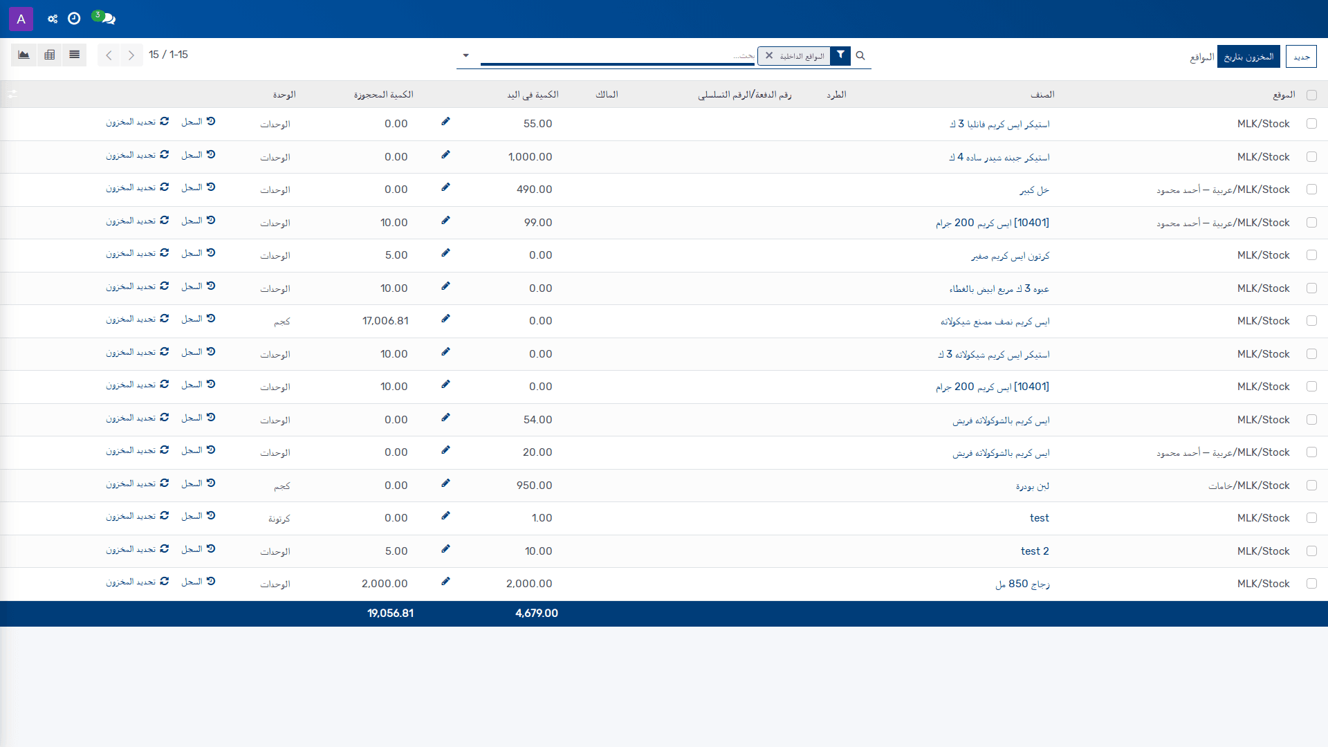 المواقع