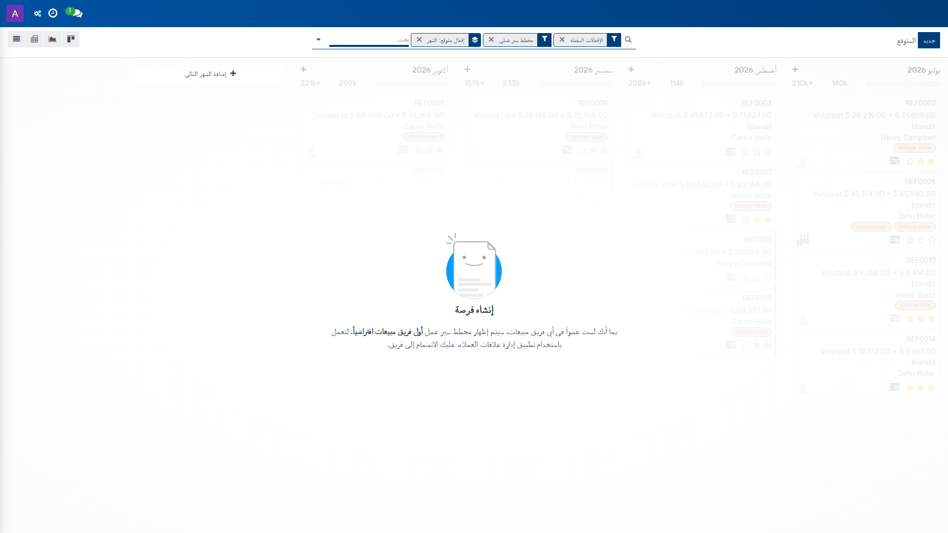 المتوقع