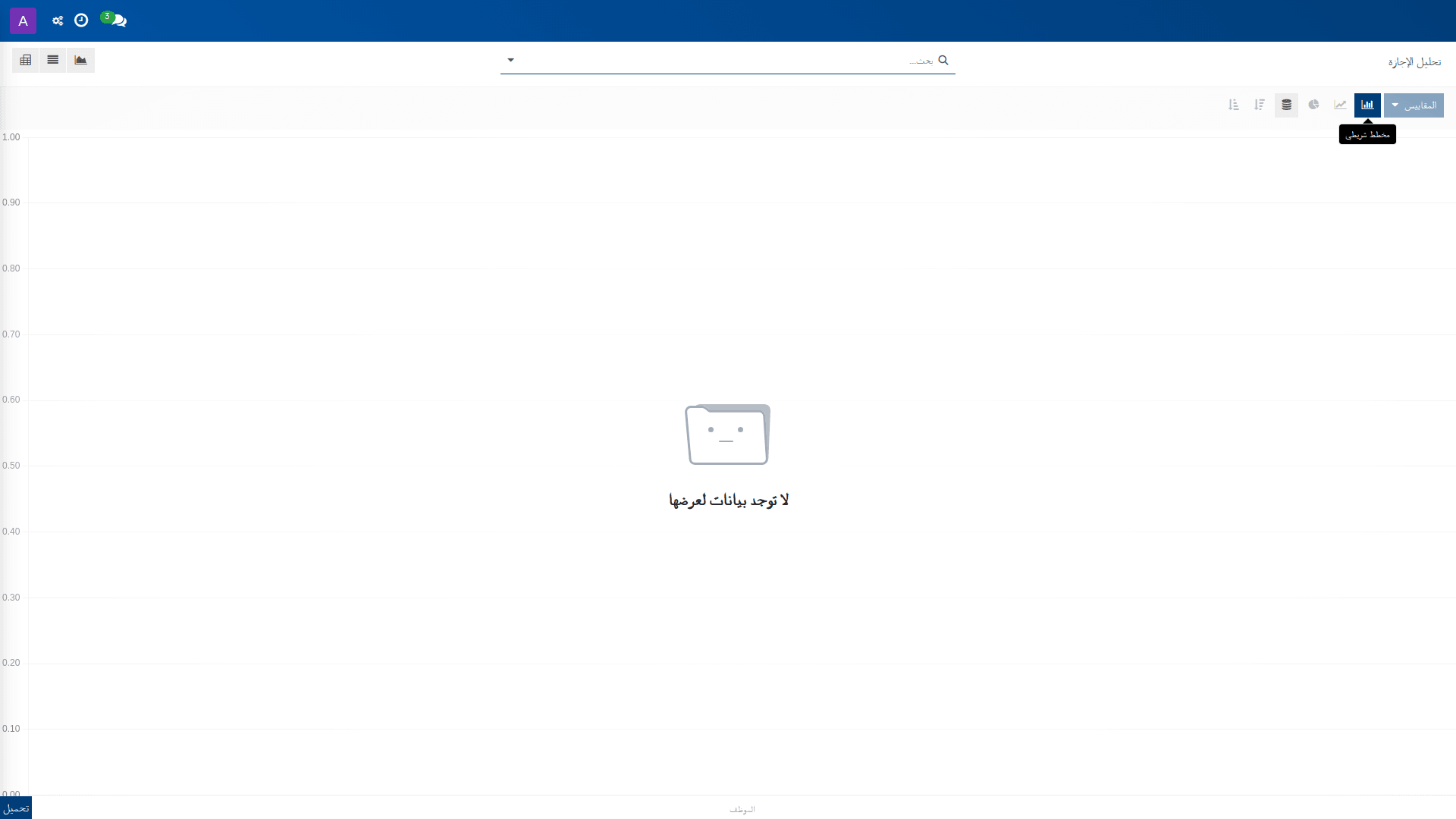 حسب النوع 