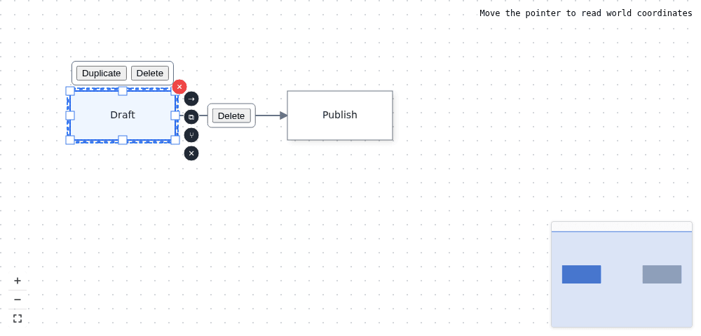 Angular: Draft has resize handles and selection actions alongside the Duplicate/Delete strip; the wire has a Delete button.