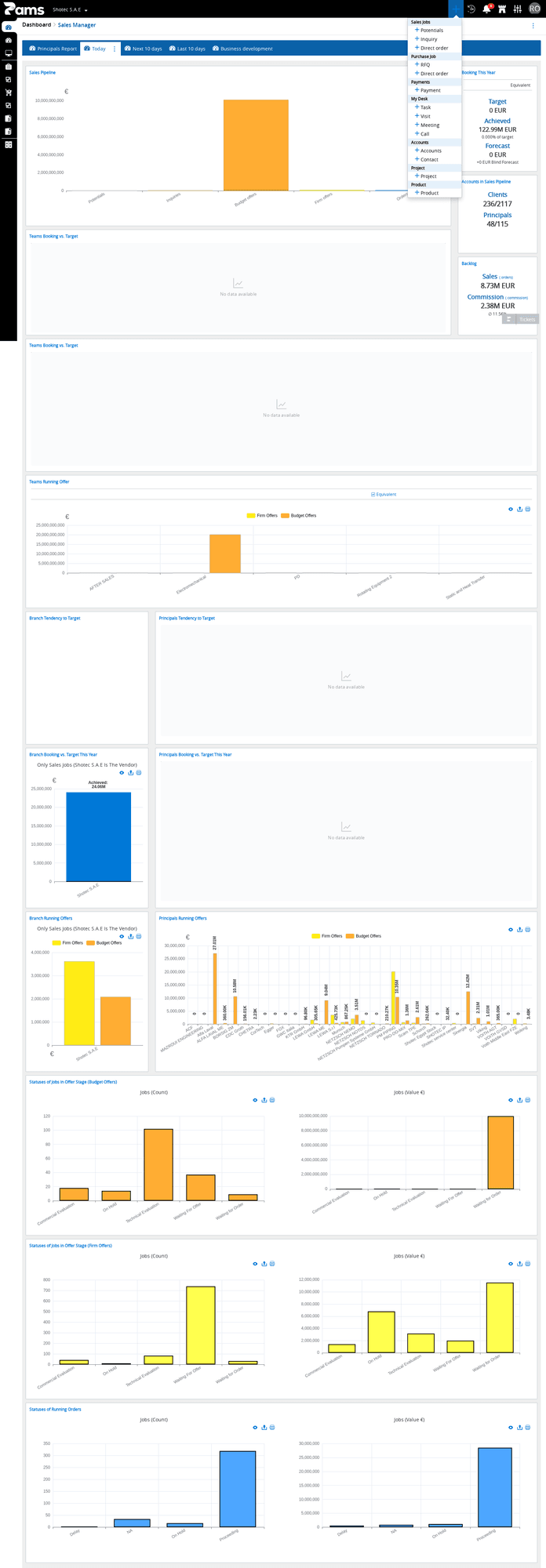 The order-stage view reached from the lifecycle controls
