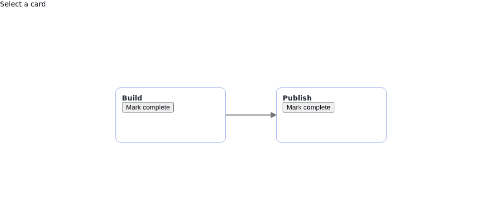 Qwik shows Build and Publish cards with Mark complete buttons below Select a card.