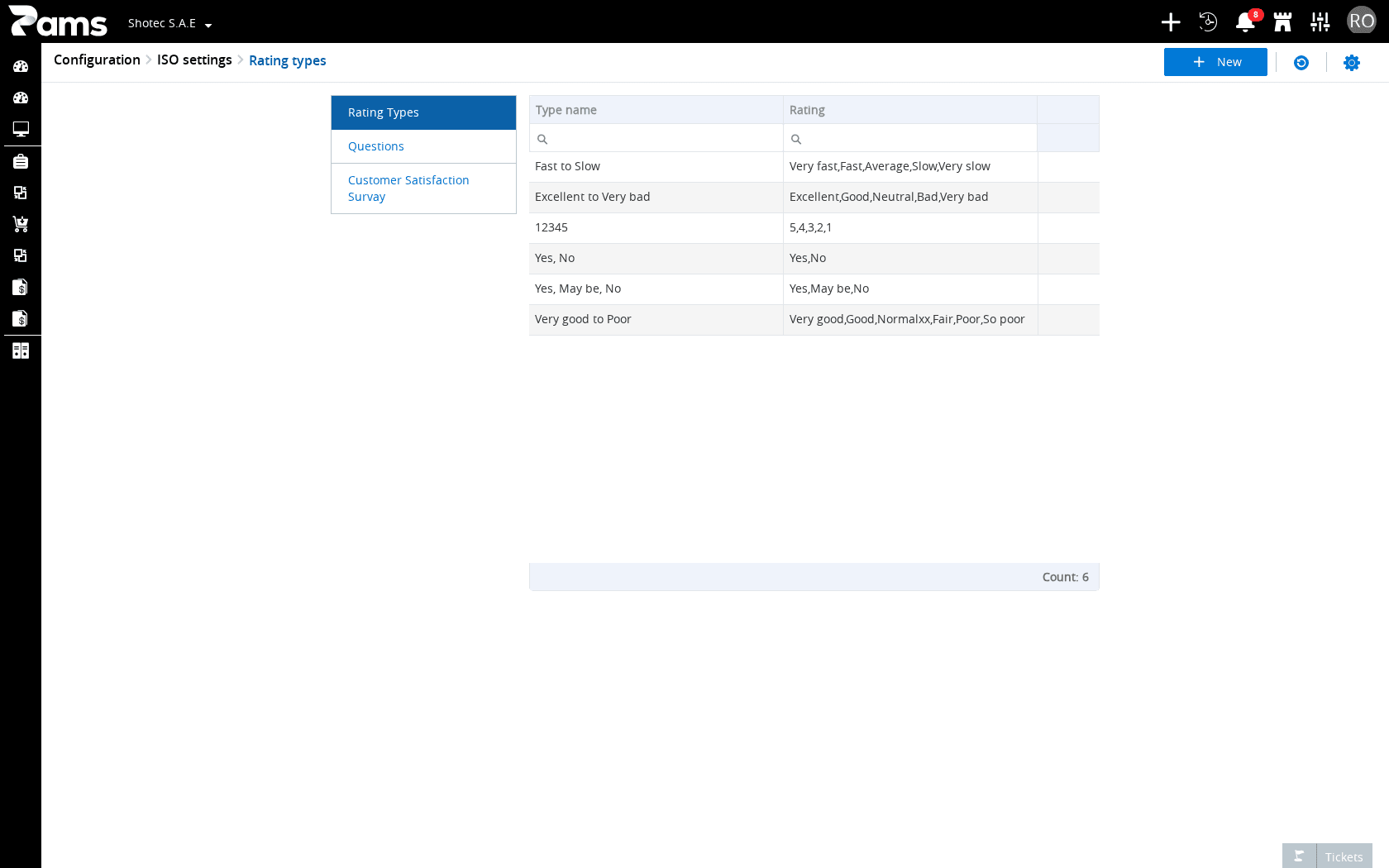 Check the Rating types heading, list headers, and list actions.