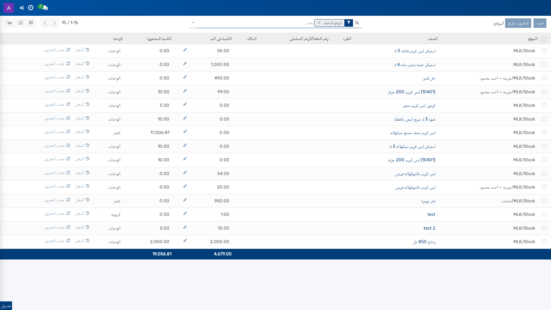 المواقع 