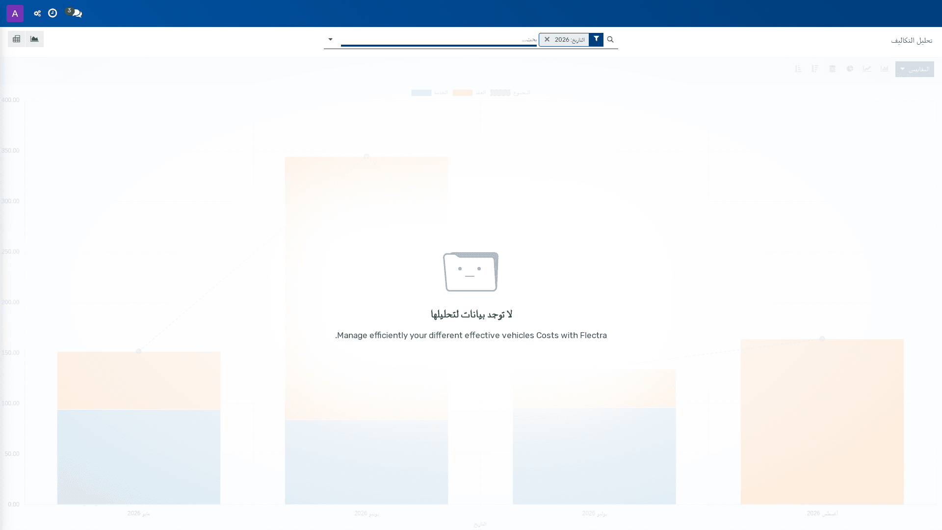 إعداد التكاليف