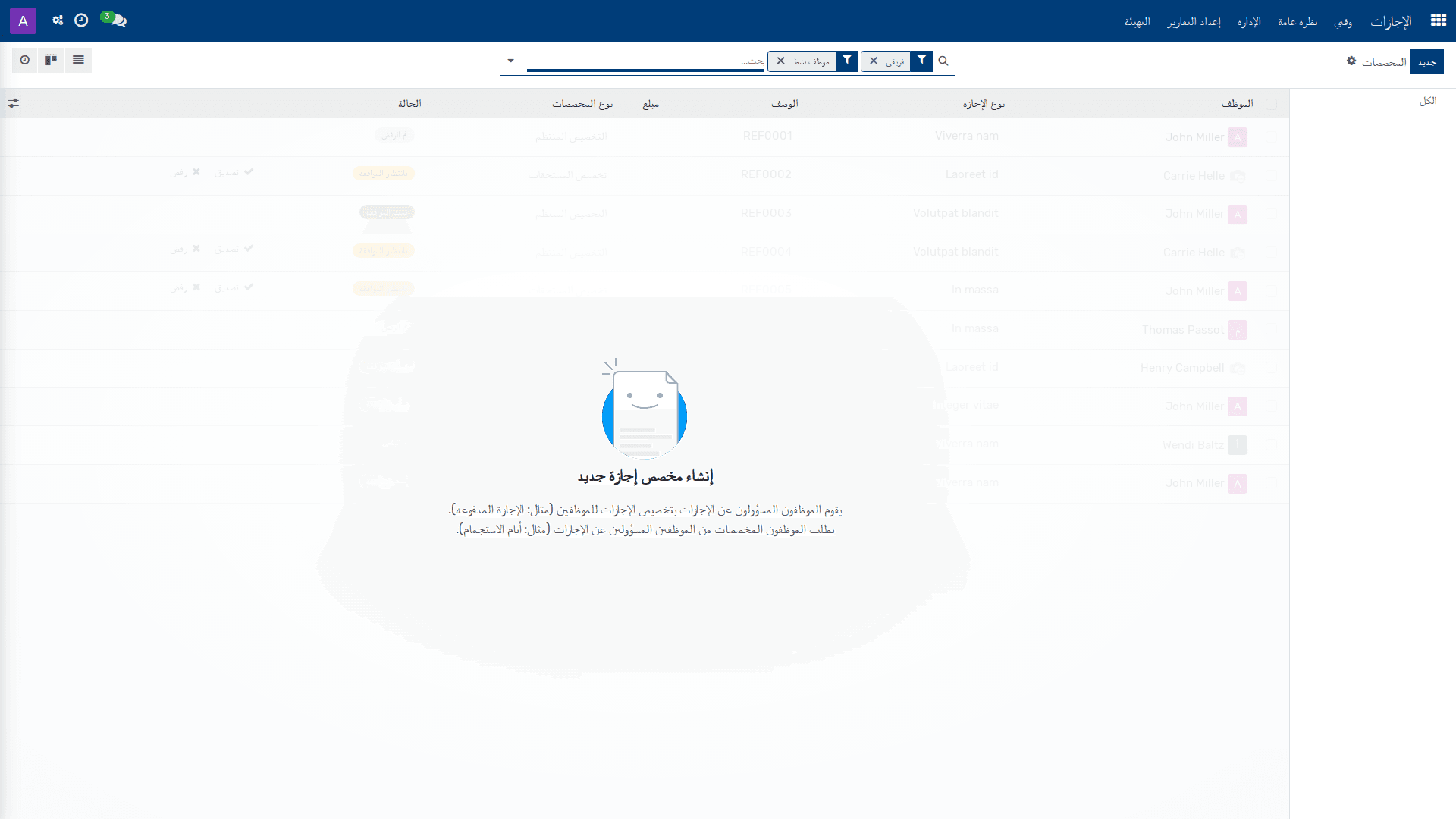 المخصصات