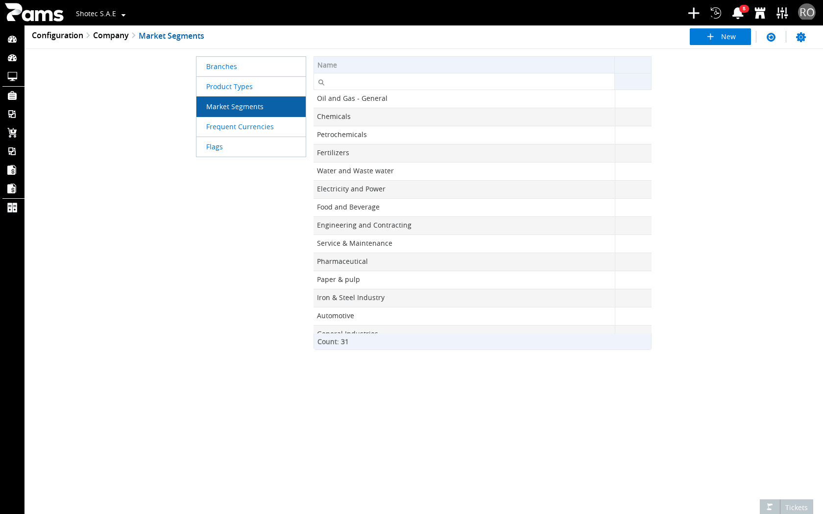 Check the Market Segments title, New button, Name column, and loaded rows.
